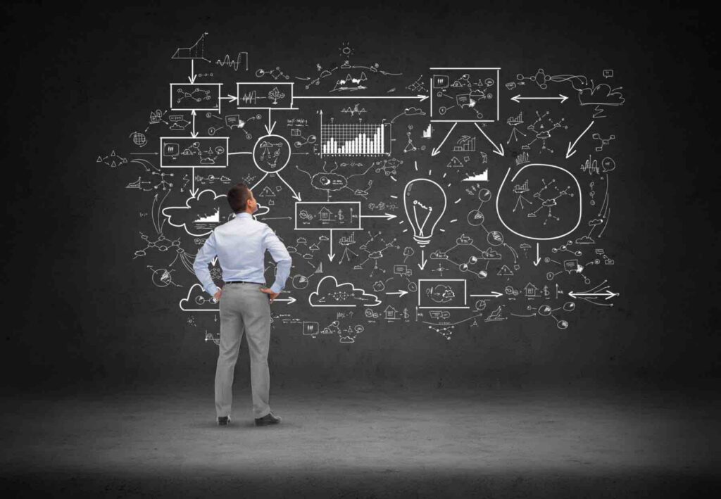 A person in business attire stands facing a large wall covered with various hand-drawn business diagrams, charts, and graphs on a dark background.